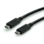 Thunderbolt Cables